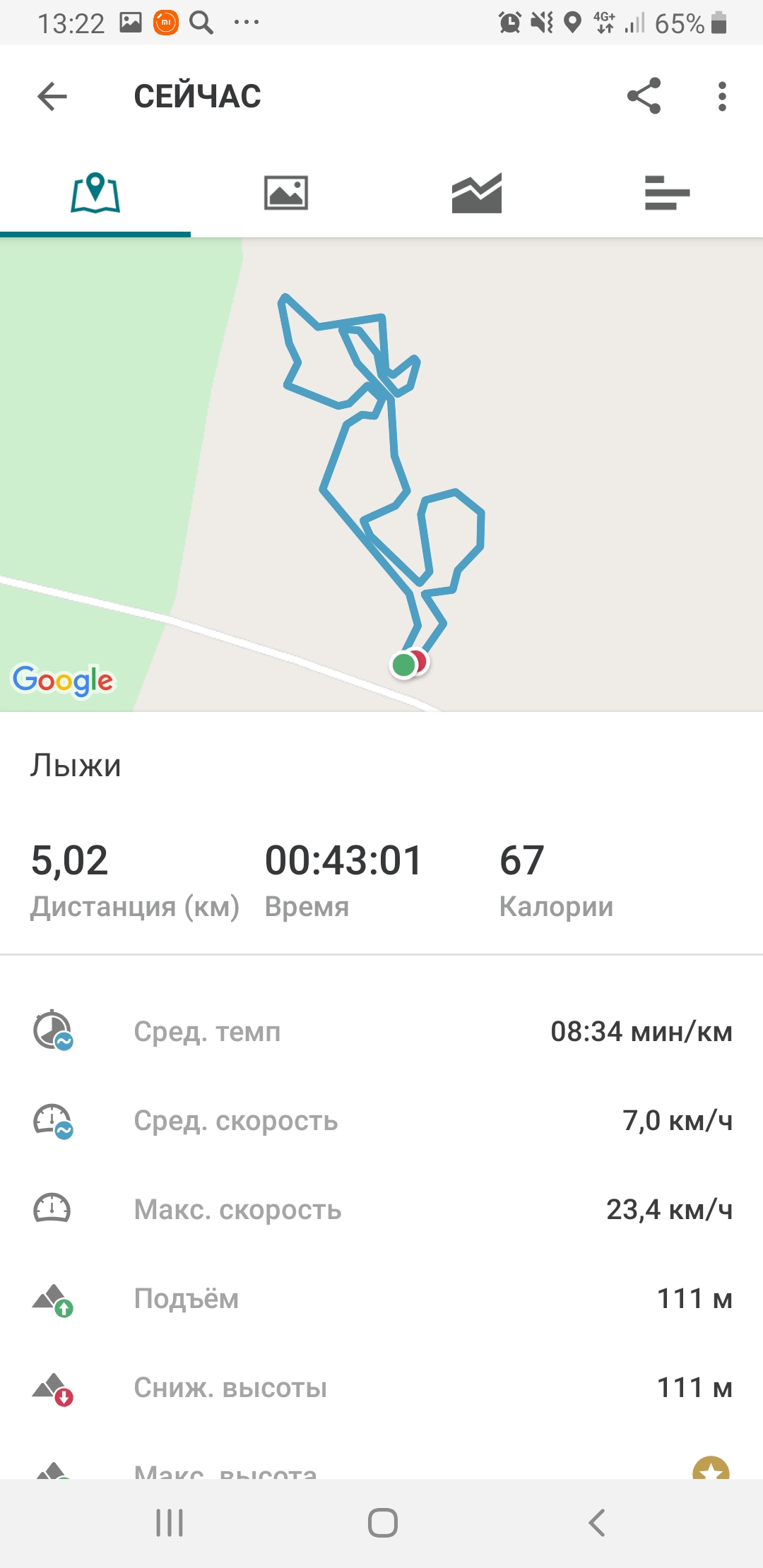 Гачегов Даниил Андреевич